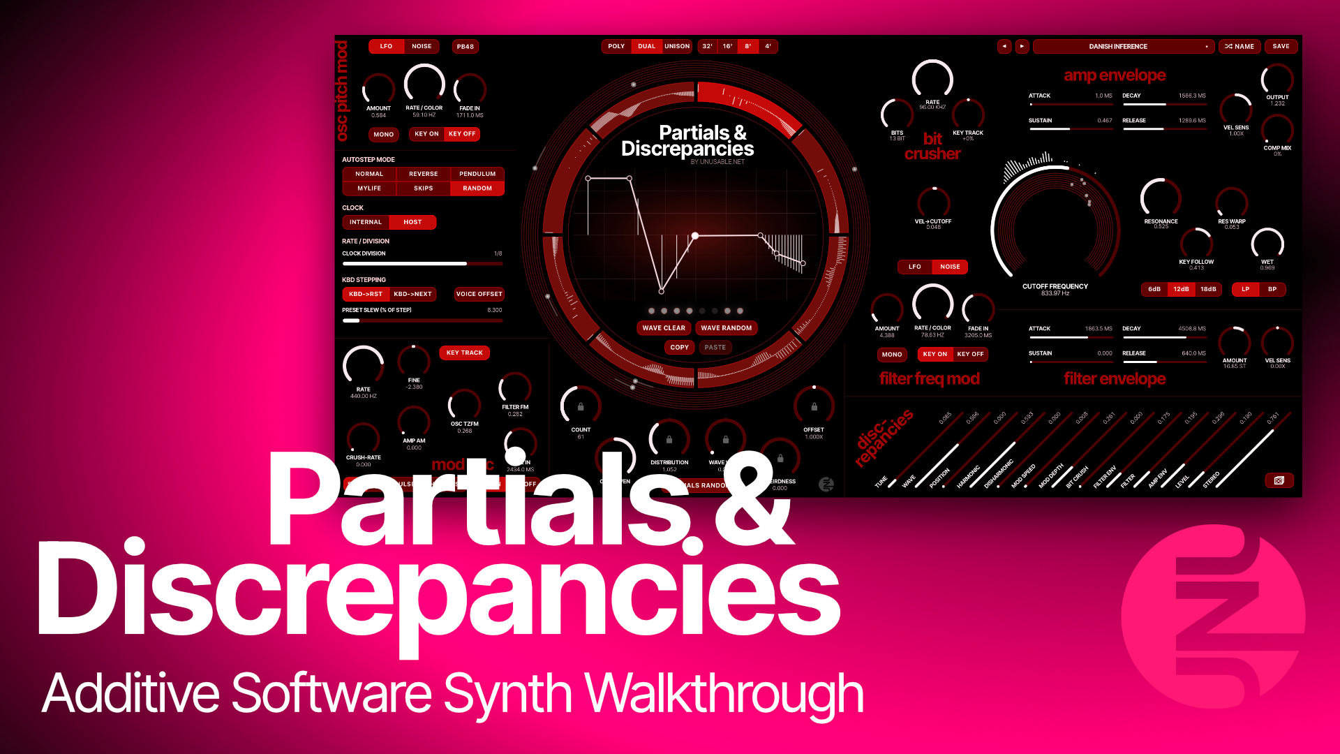 Partials & Discrepancies full walkthrough poster