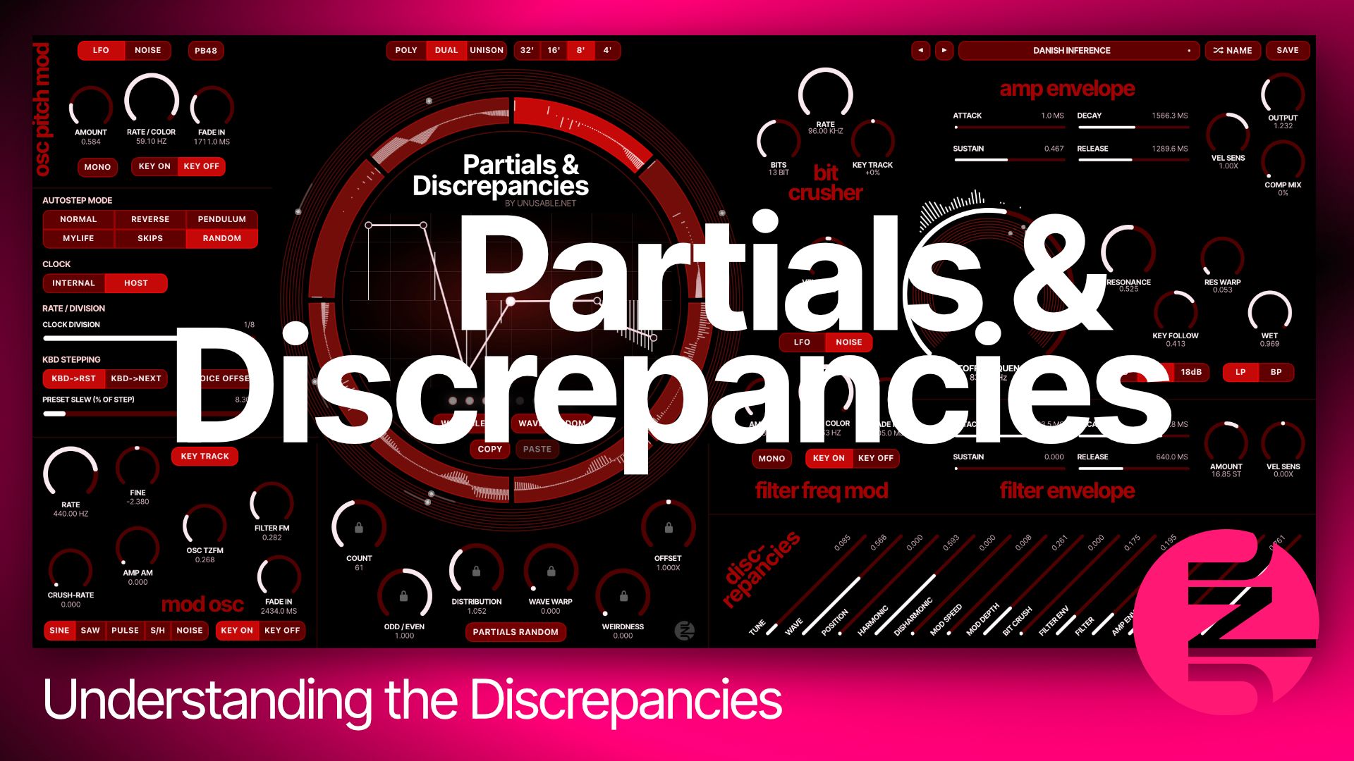 Understanding the Discrepancies poster